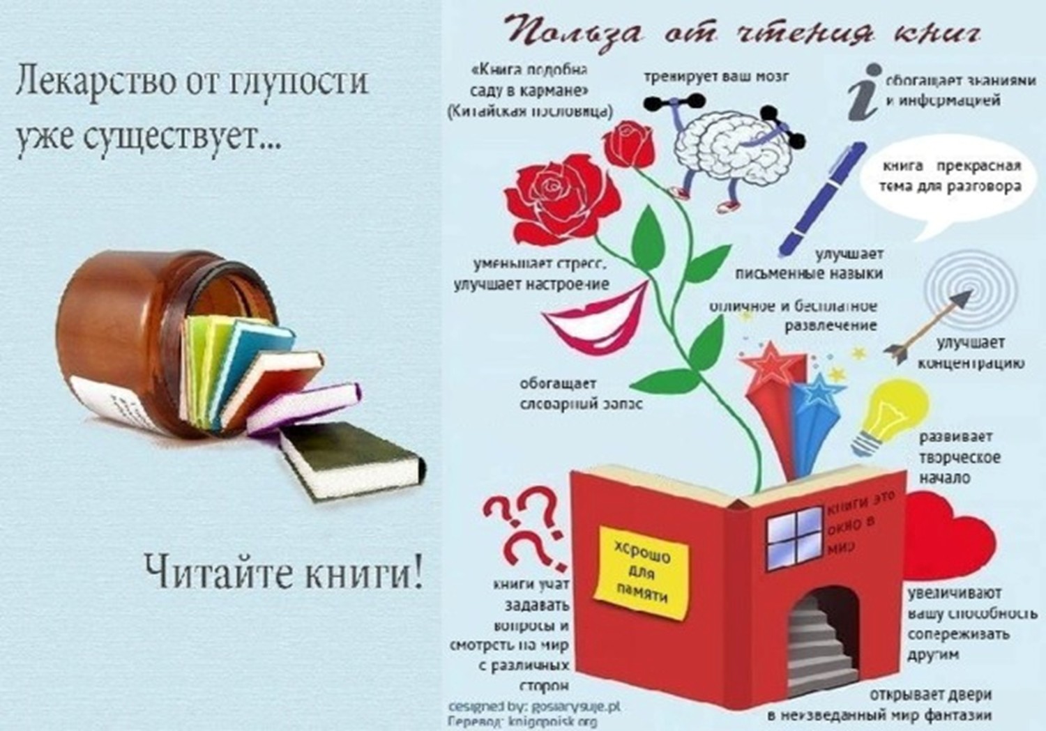 Зачем книге картинки